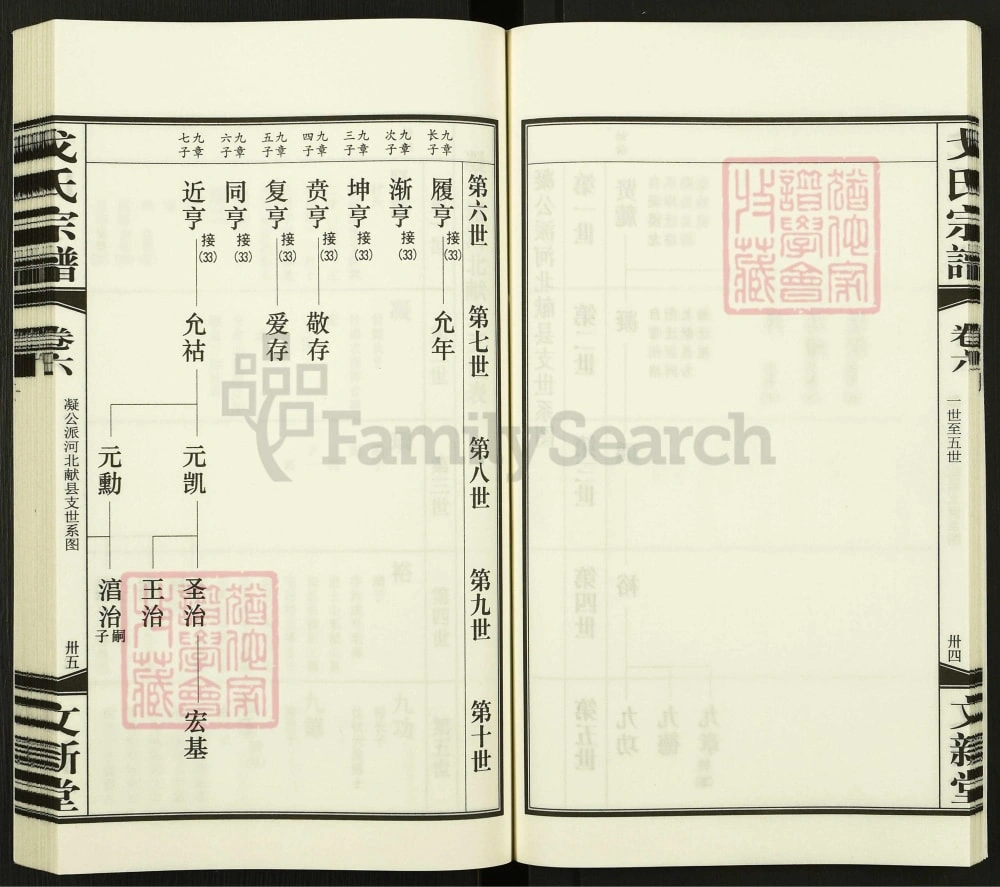 图片[6]-江苏常州戈氏宗谱（文新堂）电子版PDF下载-中华家谱网