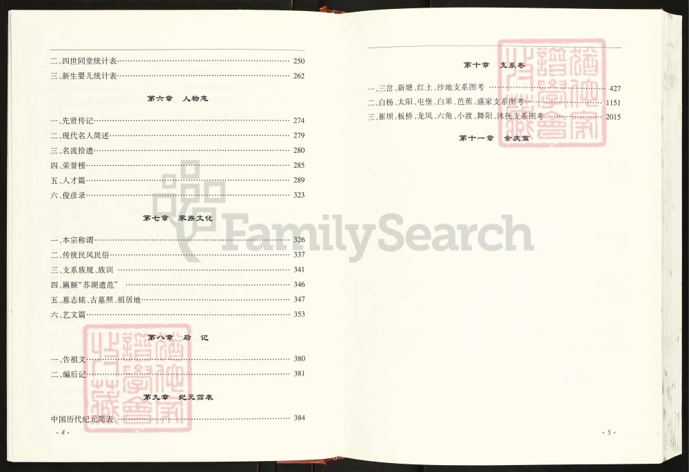 图片[5]-中华胡姓通谱湖北恩施市卷（安定堂）电子版PDF下载-中华家谱网