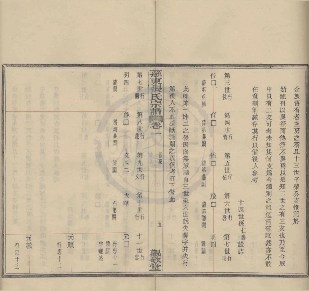 图片[5]-浙江慈溪慈东张氏宗谱（观敬堂）电子版PDF下载-中华家谱网