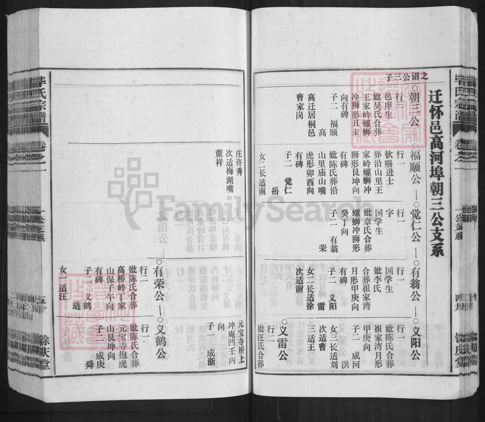 图片[8]-安徽安庆怀宁毕氏宗谱（余庆堂）电子版PDF下载-中华家谱网