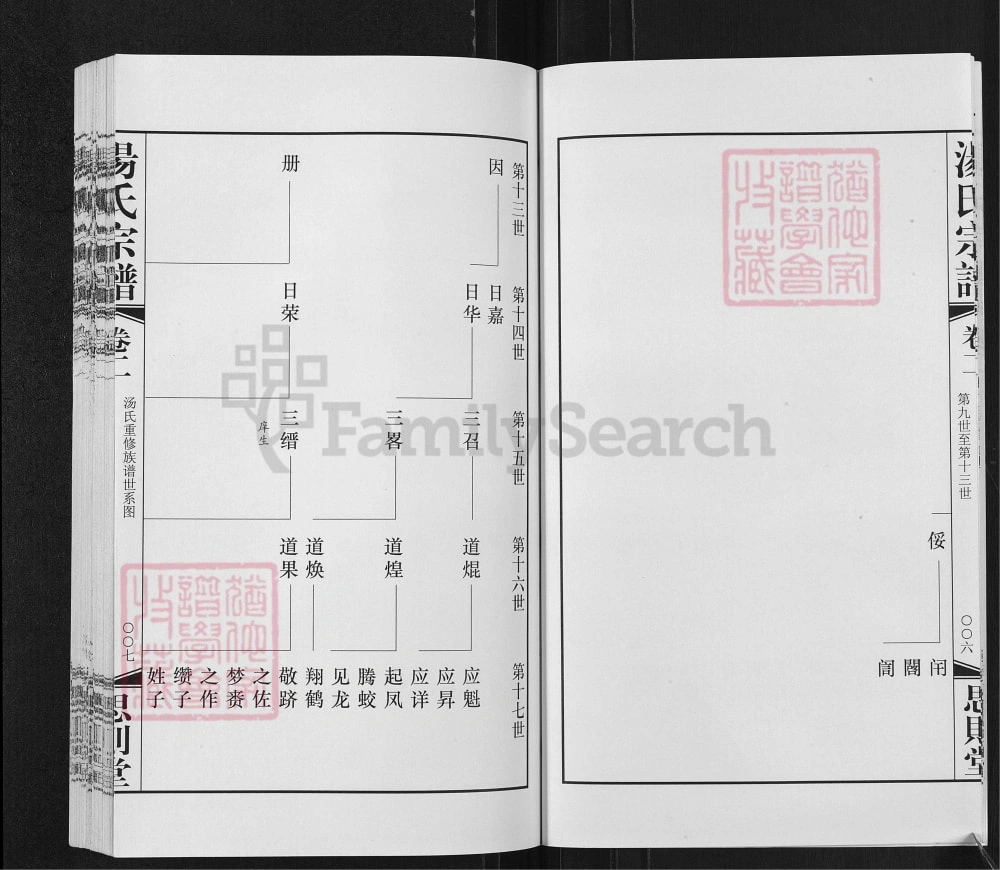 图片[8]-江苏丹阳云阳汤氏宗谱（思则堂）电子版PDF下载-中华家谱网
