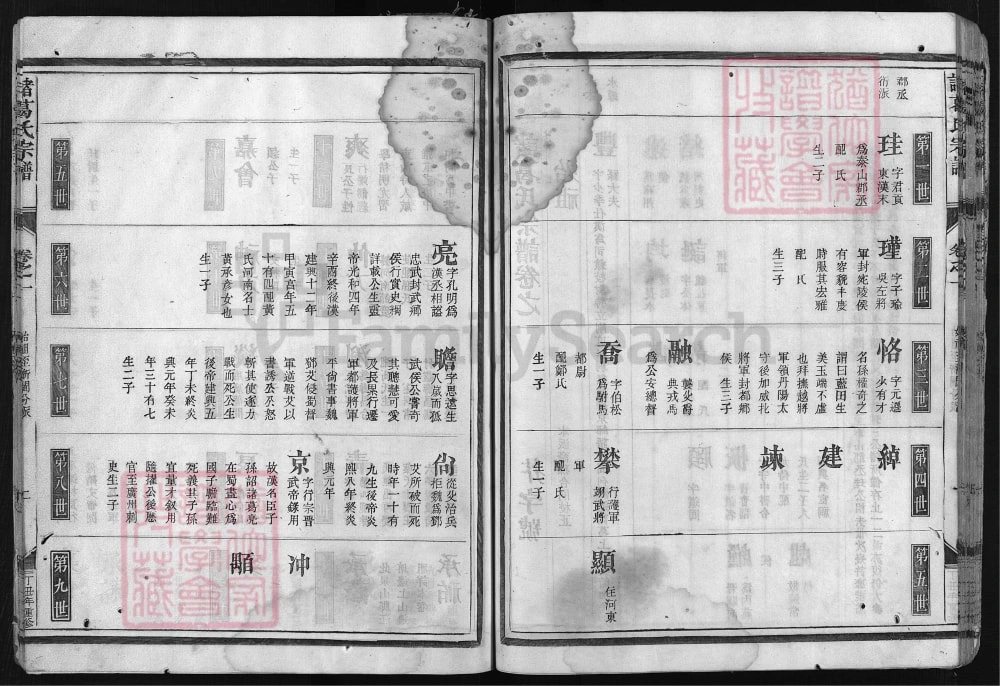 图片[5]-浙江兰溪诸葛氏宗谱电子版PDF下载-中华家谱网
