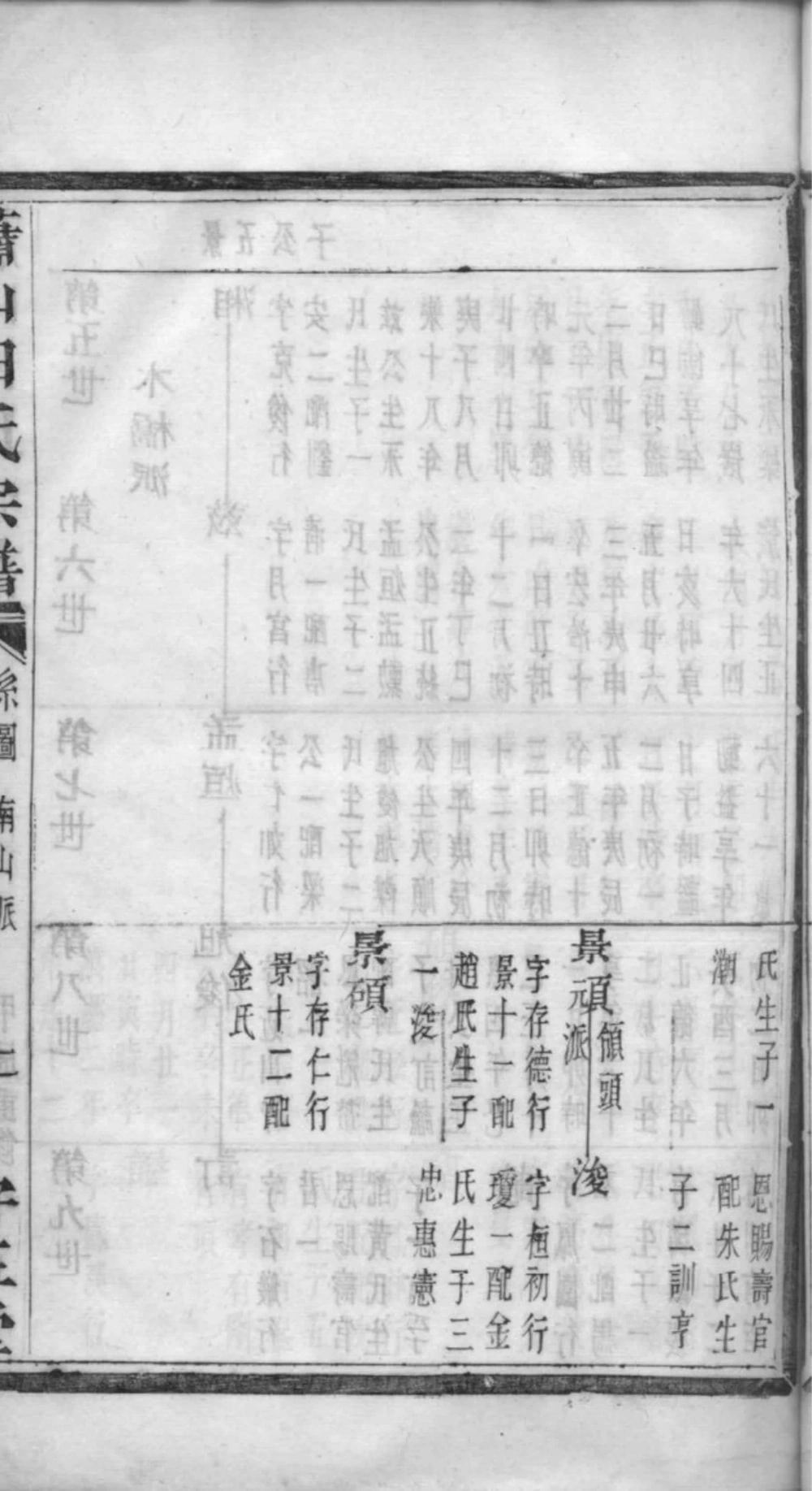 图片[5]-浙江杭州萧山田氏宗谱（守正堂）电子版PDF下载-中华家谱网