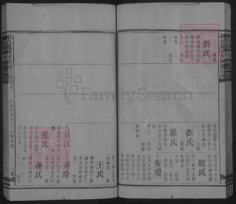 图片[5]-湖南邵阳隆回县绍邑连理村欧阳宗谱电子版PDF下载-中华家谱网