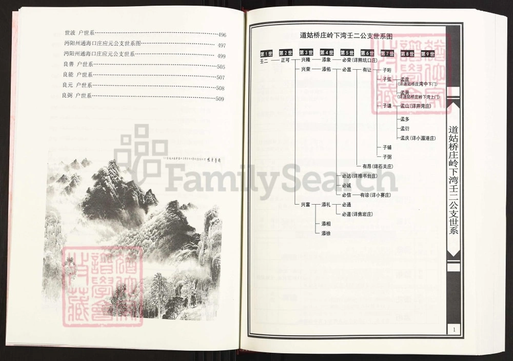 图片[5]-湖北咸宁通山县熊氏族谱（宝善堂）电子版PDF下载-中华家谱网