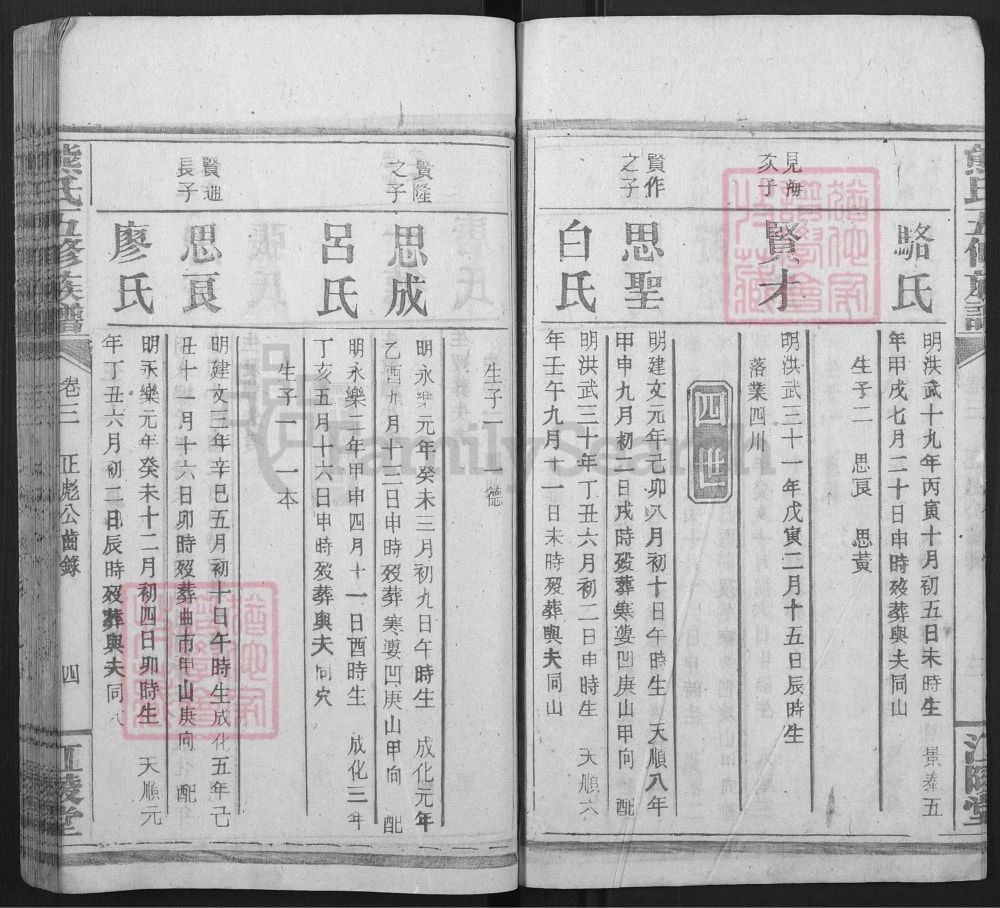 图片[8]-湖南常宁熊氏族谱（江陵堂）电子版PDF下载-中华家谱网