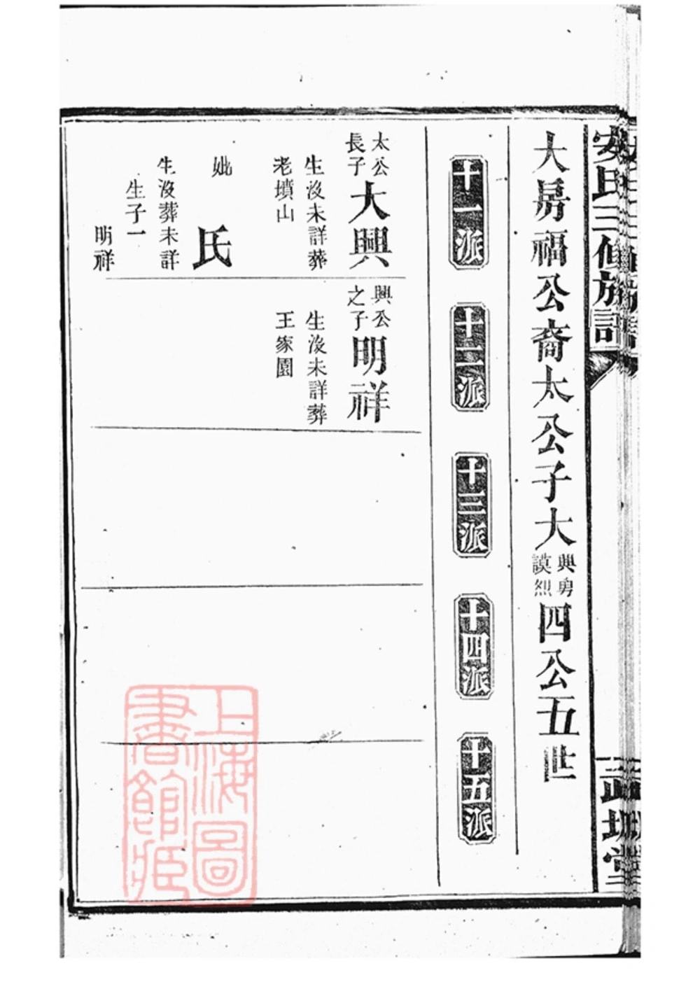 图片[8]-湖南常德汉寿县大围堤安氏三修族谱（武城堂）电子版PDF下载-中华家谱网