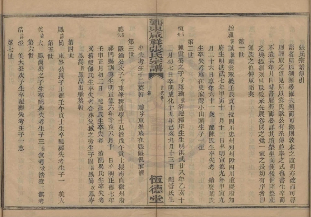 图片[7]-浙江宁波鄞州区鄞东咸祥张氏宗谱（恒德堂）电子版PDF下载-中华家谱网