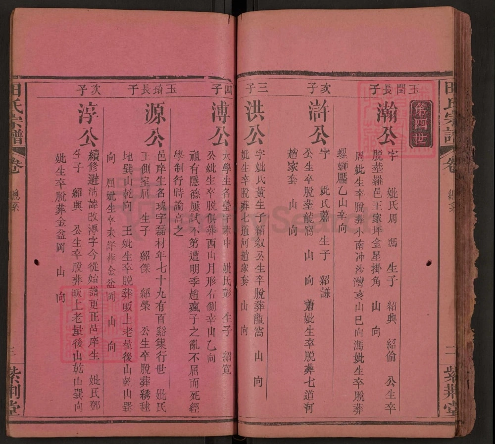 图片[7]-湖北麻城田氏二世祖镇系宗谱（紫荆堂）电子版PDF下载-中华家谱网