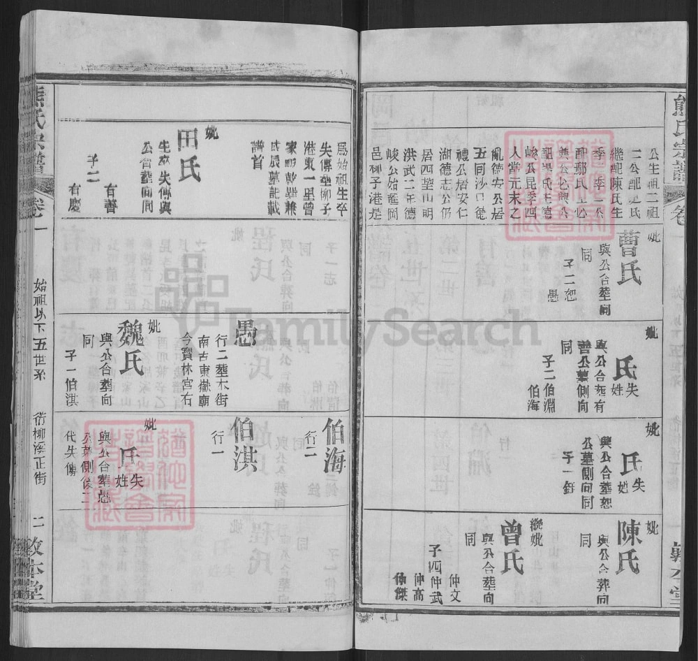 图片[6]-湖北黄冈熊氏宗谱（敦本堂）电子版PDF下载-中华家谱网