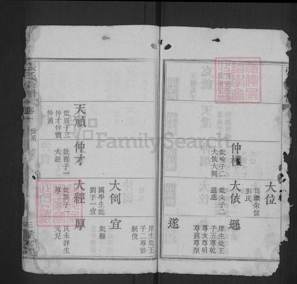 图片[7]-湖北麻城张氏宗谱（孝友堂）电子版PDF下载-中华家谱网