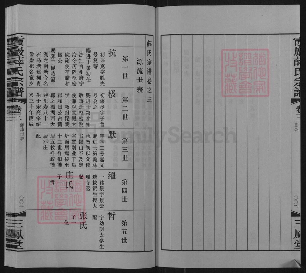 图片[5]-江苏常州霞岩薛氏宗谱（三凤堂）电子版PDF下载-中华家谱网