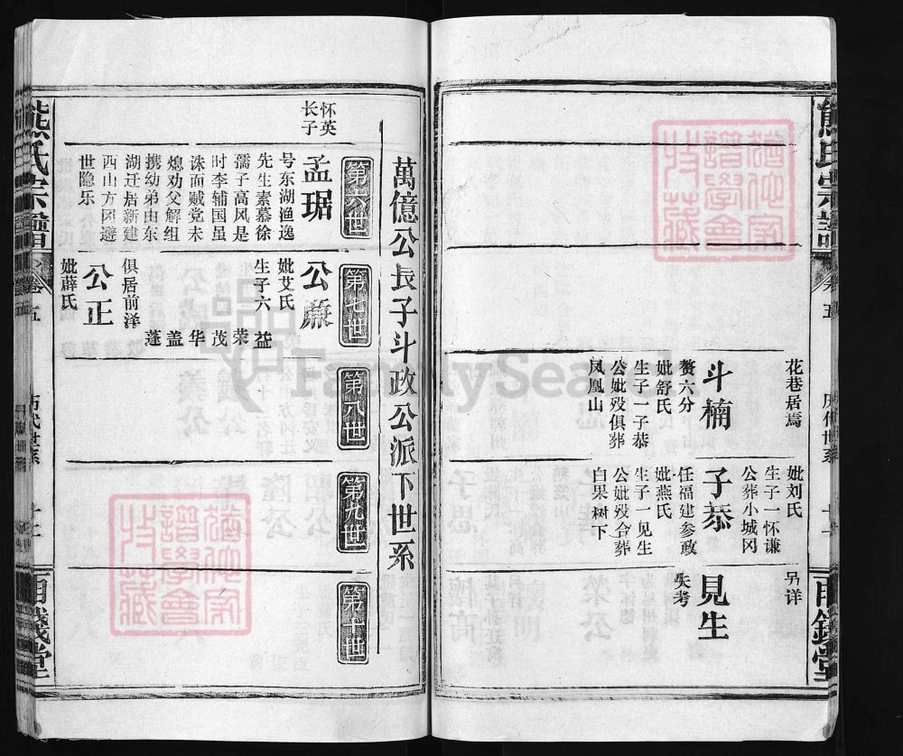 图片[6]-湖北武汉武昌区熊氏宗谱（雨钱堂）电子版PDF下载-中华家谱网