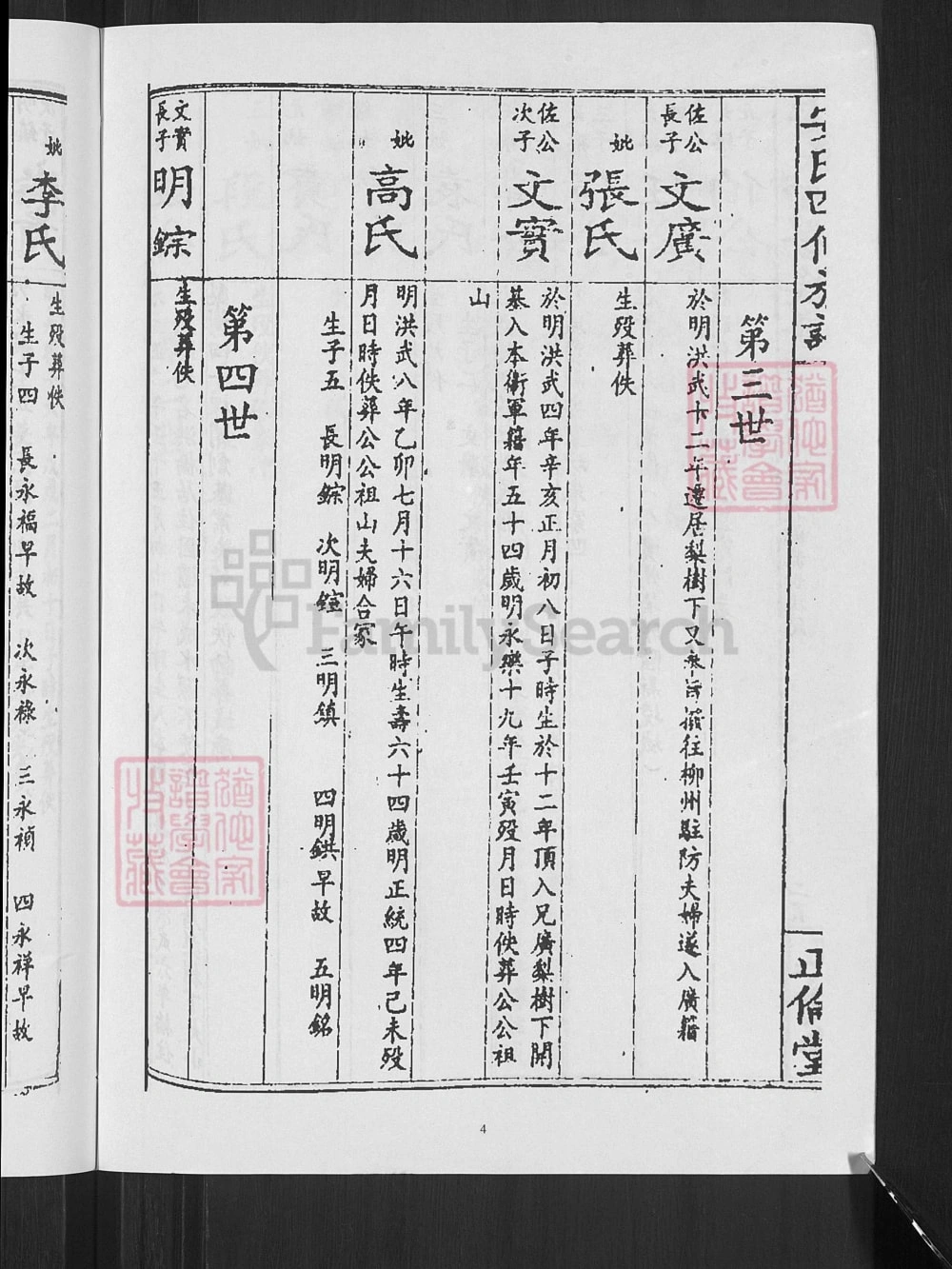 图片[8]-湖南邵阳安氏四修族谱（正伦堂）电子版PDF下载-中华家谱网