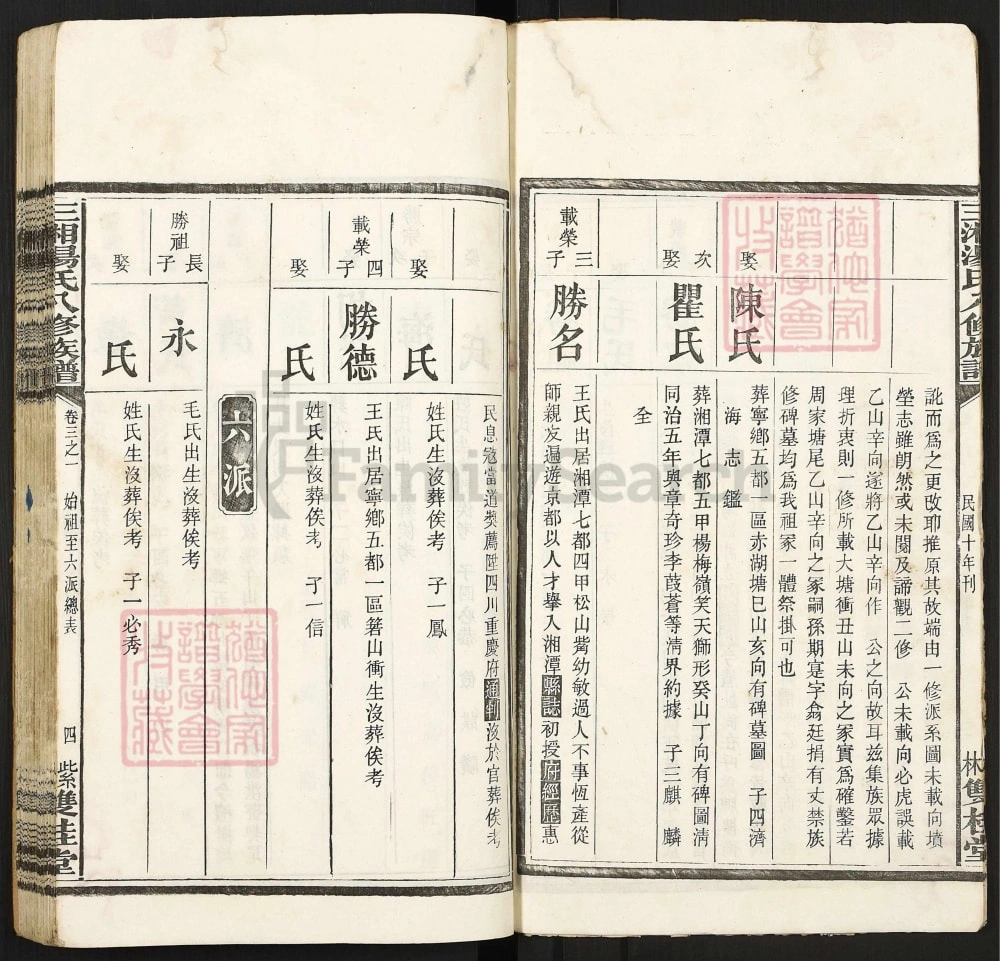 图片[7]-湖南长沙宁乡三湘汤氏八修族谱（双桂堂）电子版PDF下载-中华家谱网