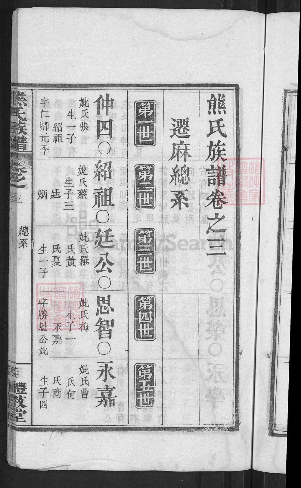 图片[7]-湖北麻城熊氏族谱（礼教堂）电子版PDF下载-中华家谱网