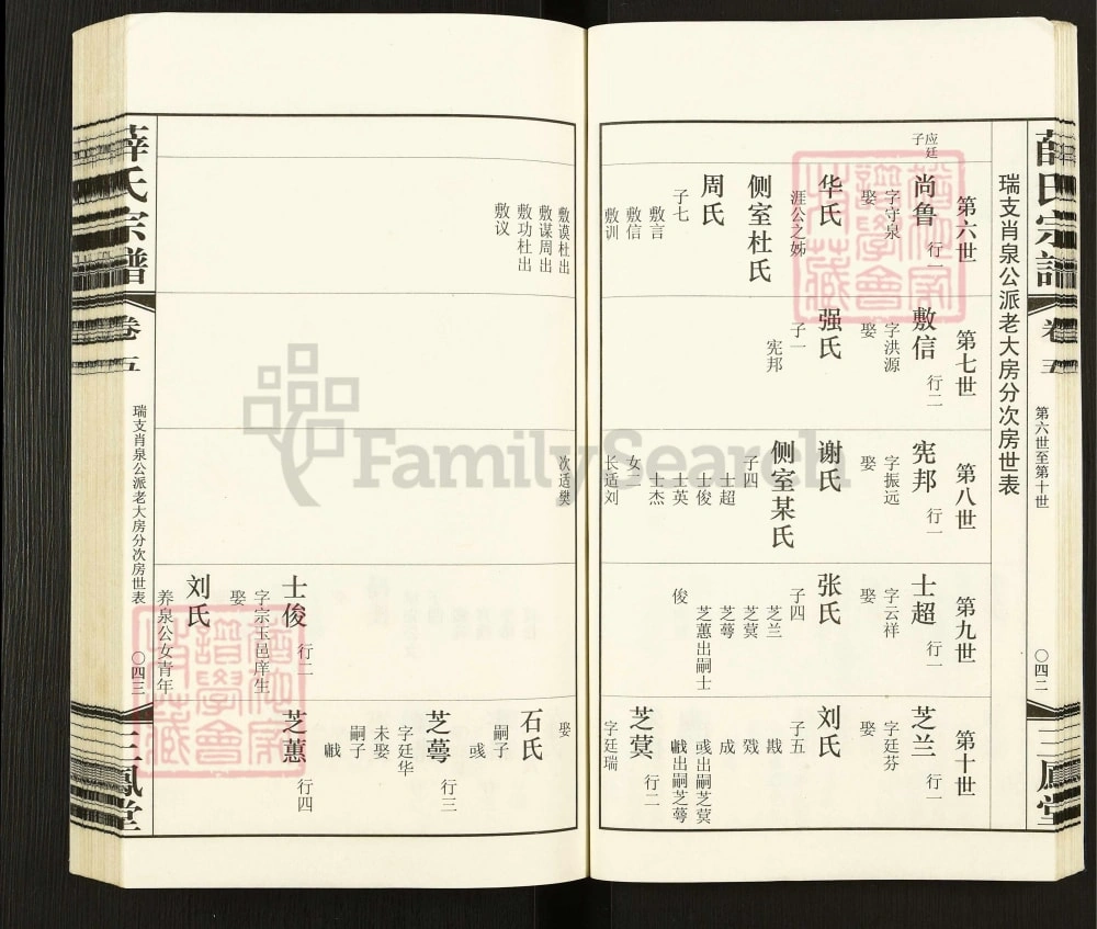 图片[8]-江苏无锡五牧薛氏宗谱（三凤堂，2011年本）电子版PDF下载-中华家谱网