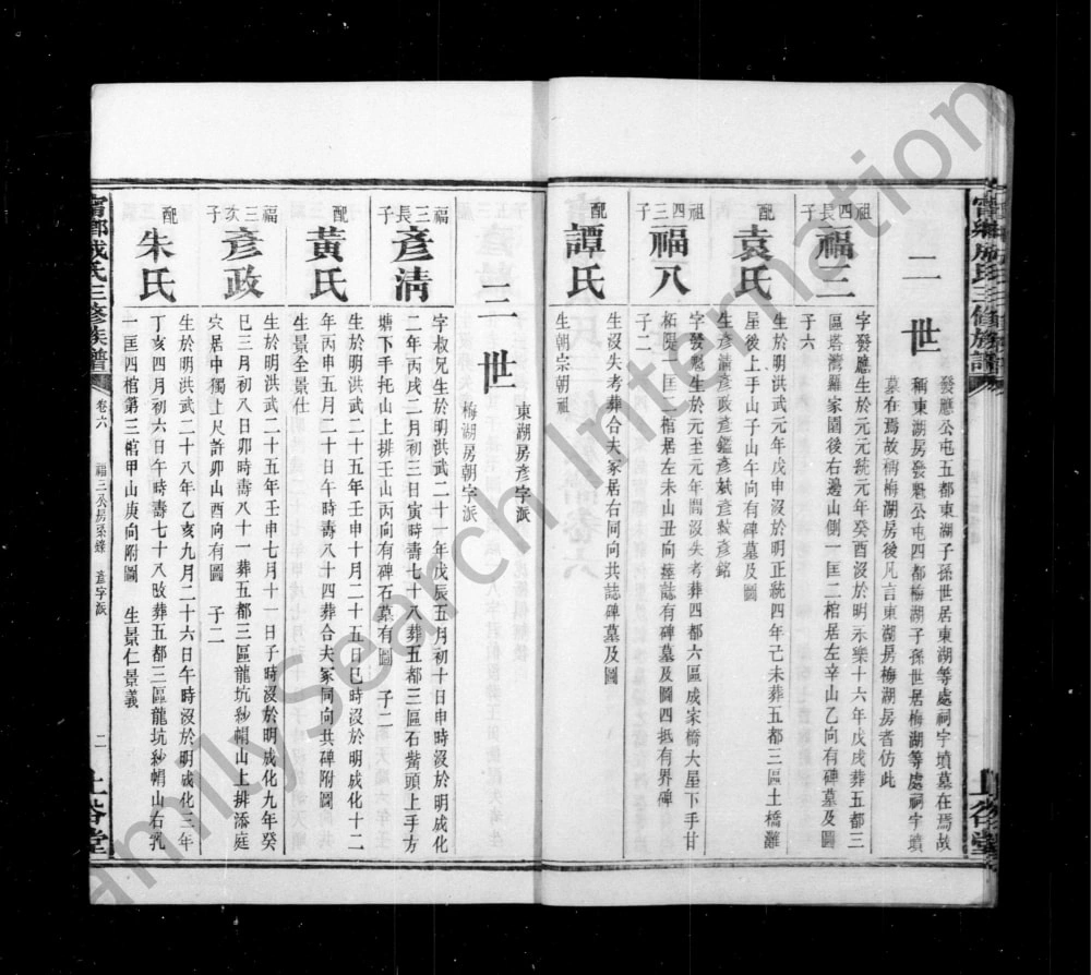 图片[6]-湖南长沙宁乡成氏三修族谱（上谷堂）电子版PDF下载-中华家谱网