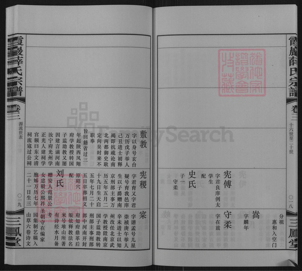 图片[8]-江苏常州霞岩薛氏宗谱（三凤堂）电子版PDF下载-中华家谱网