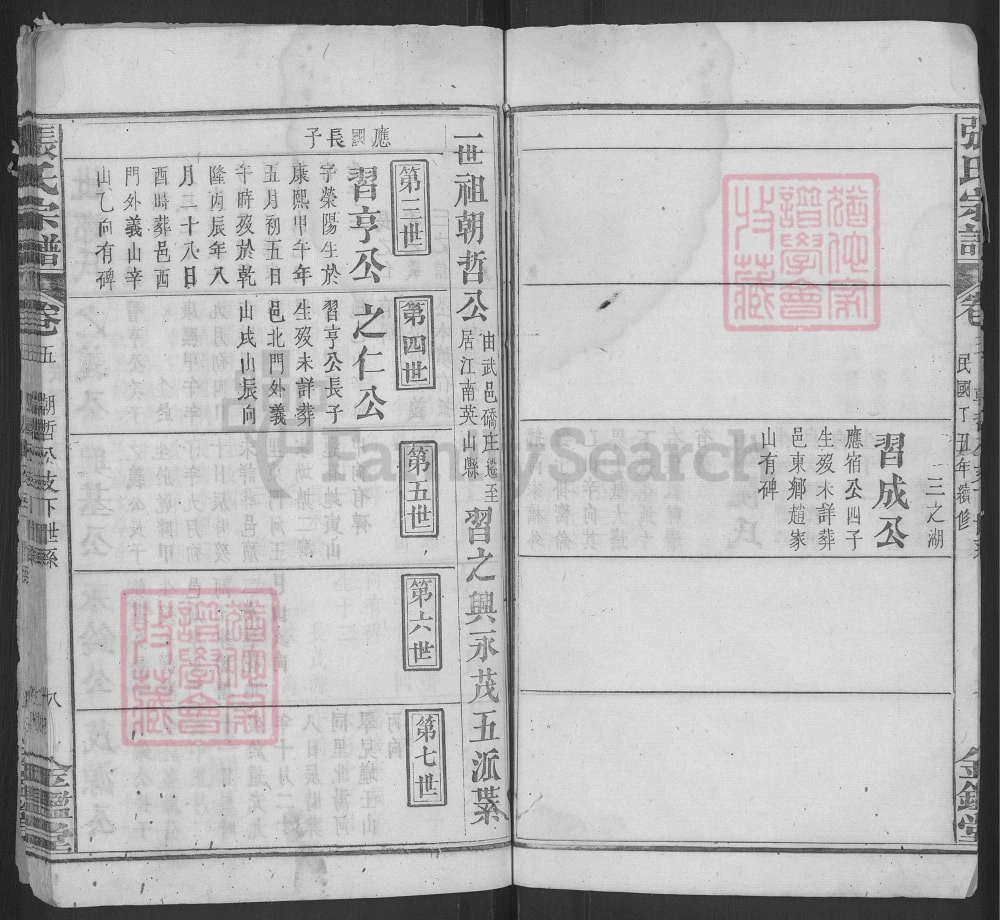 图片[7]-湖北英山张氏宗谱（金鑑堂）电子版PDF下载-中华家谱网