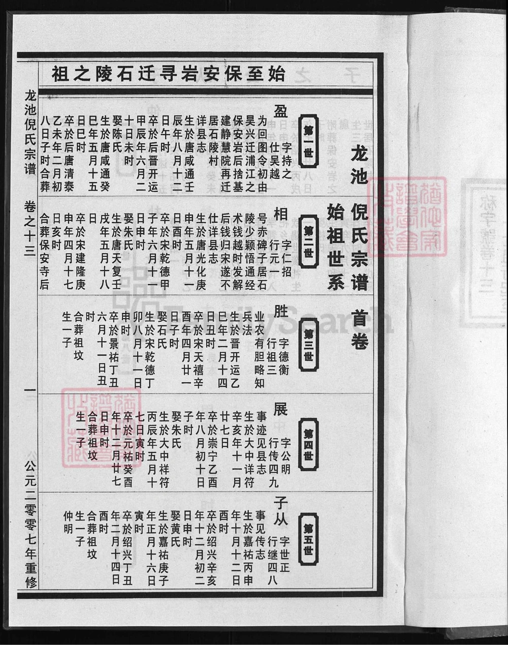 图片[5]-浙江兰溪龙池倪氏宗谱电子版PDF下载-中华家谱网