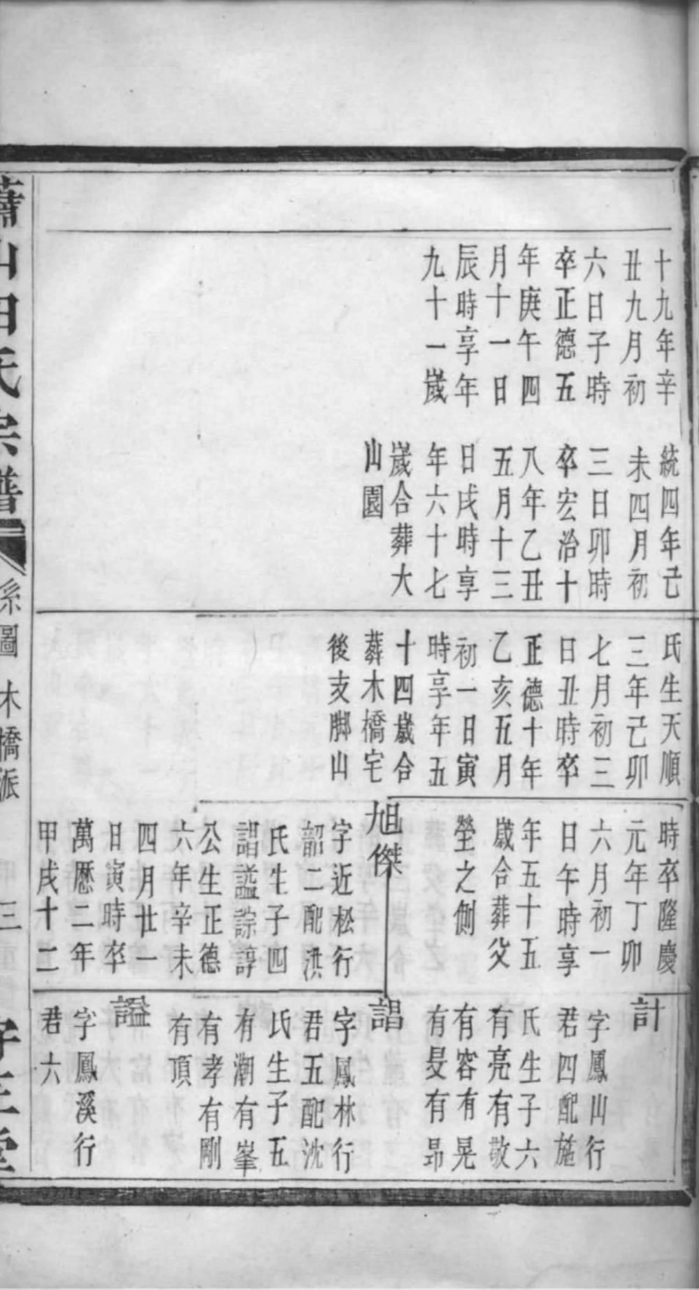 图片[7]-浙江杭州萧山田氏宗谱（守正堂）电子版PDF下载-中华家谱网