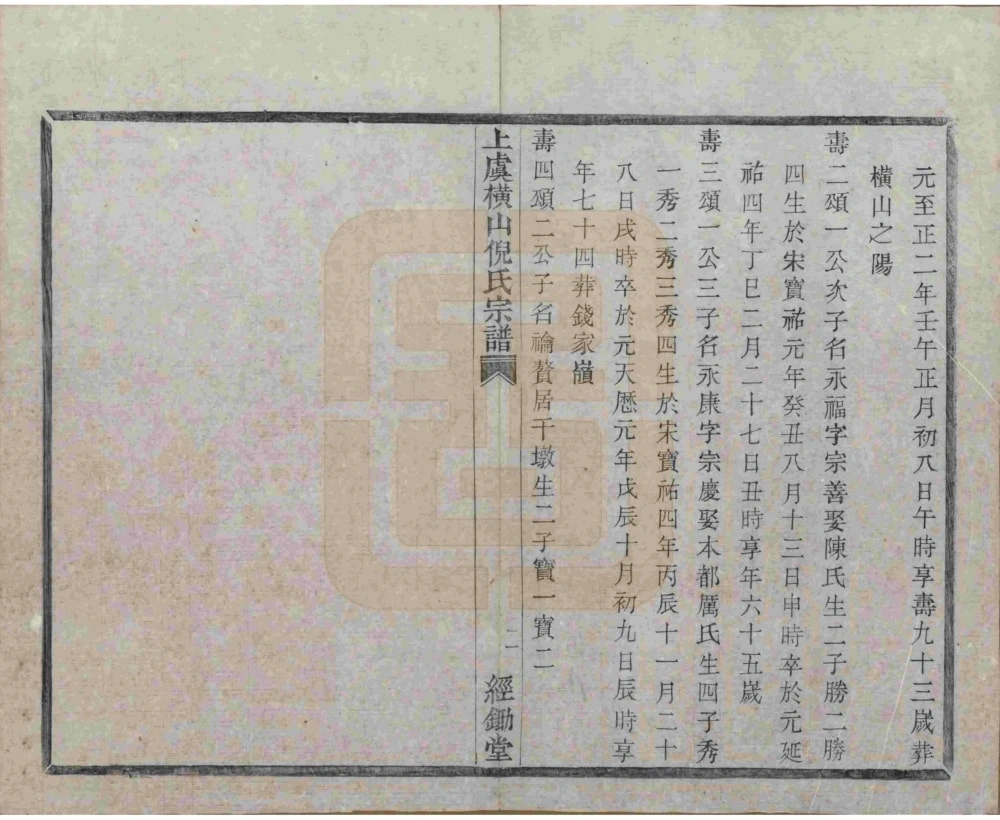 图片[7]-浙江上虞横山倪氏宗谱（经锄堂）电子版PDF下载-中华家谱网