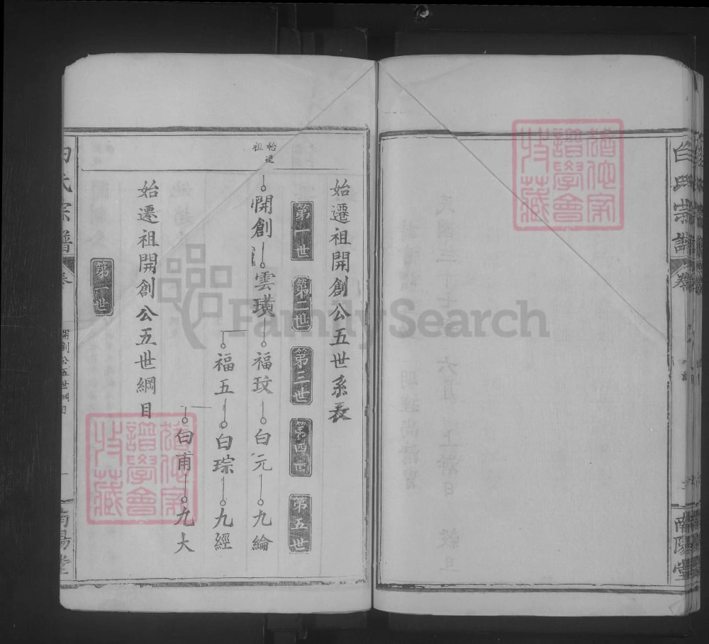 图片[5]-湖北武汉武昌白氏宗谱（南阳堂）电子版PDF下载-中华家谱网