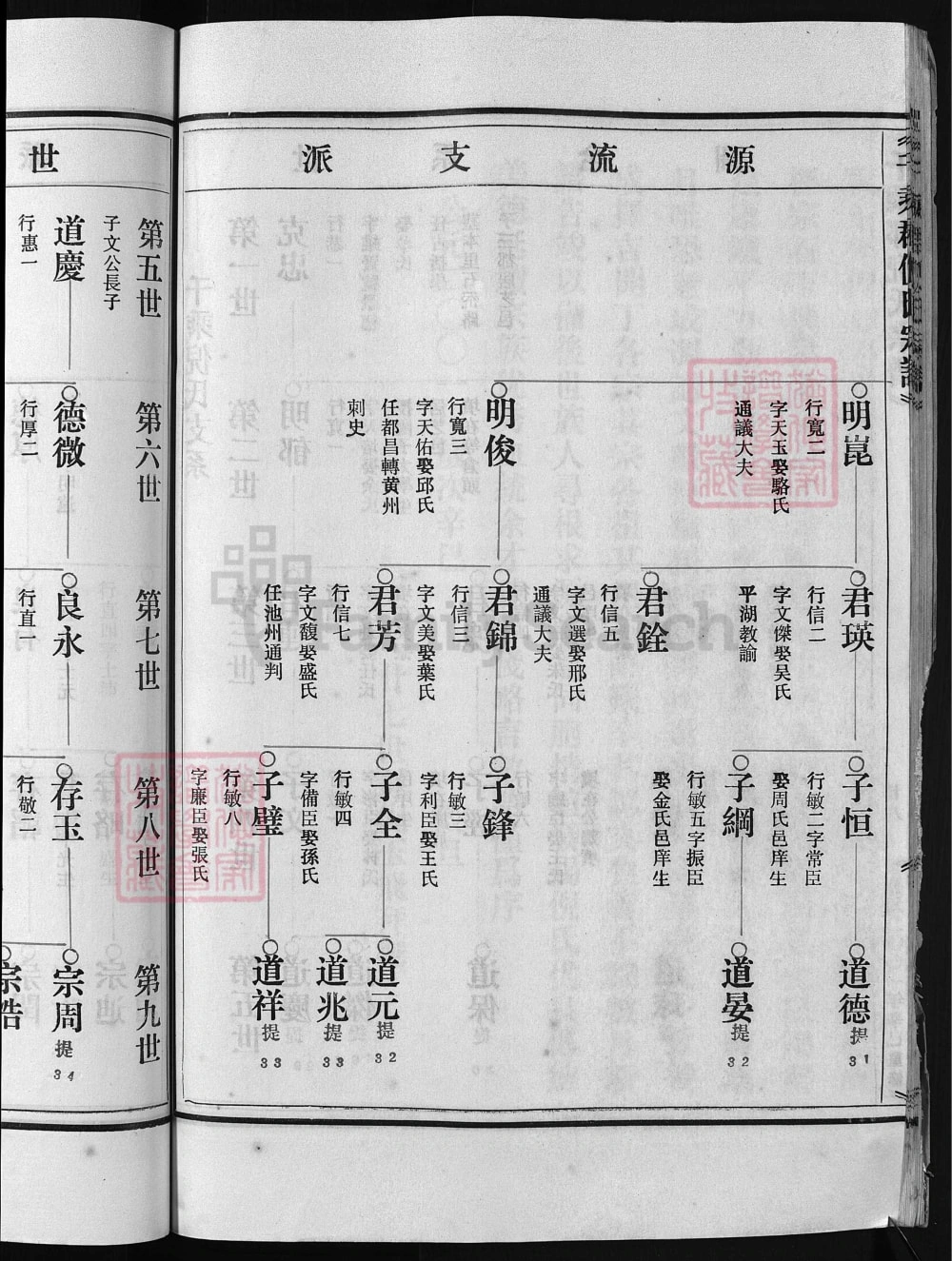 图片[5]-浙江兰溪千乘郡倪氏宗谱电子版PDF下载-中华家谱网
