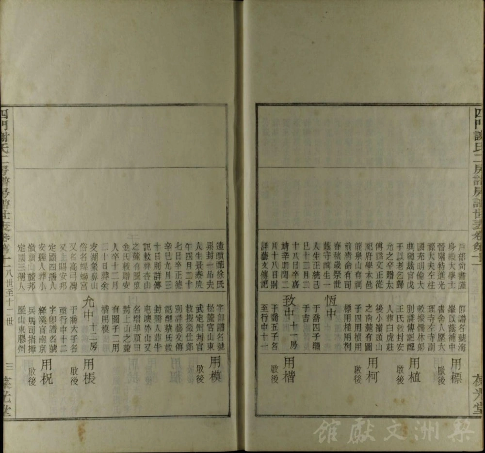 图片[7]-浙江余姚四门谢氏二房谱（葆光堂）电子版PDF下载-中华家谱网