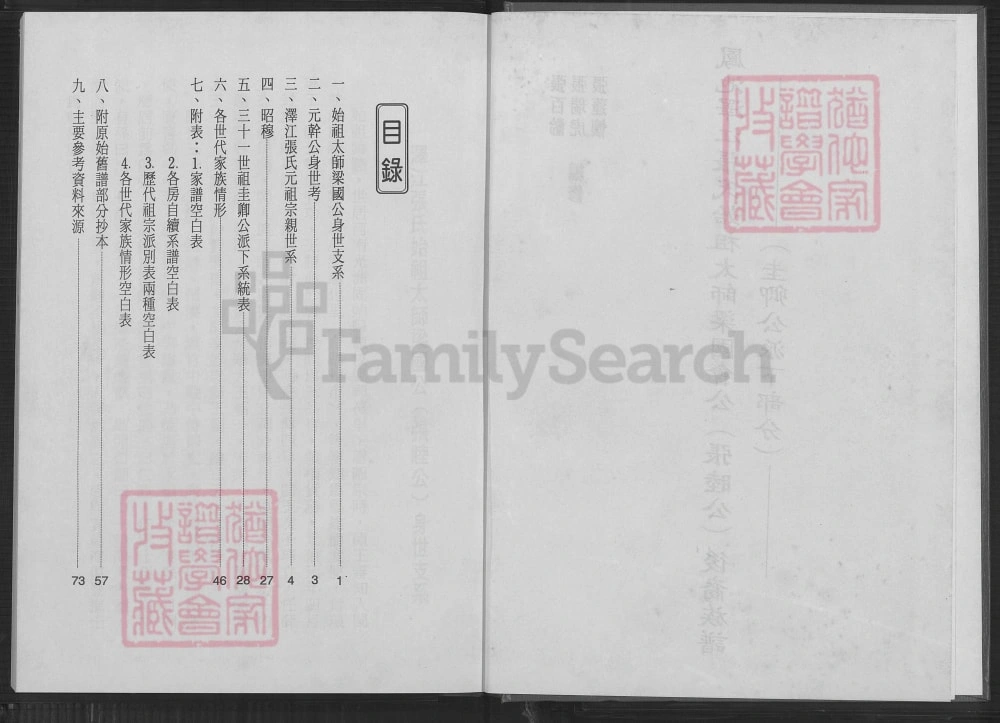 图片[2]-福建福州闽侯县凤池泽江张氏始祖太师梁国公（张睦公）后裔族谱电子版PDF下载-中华家谱网