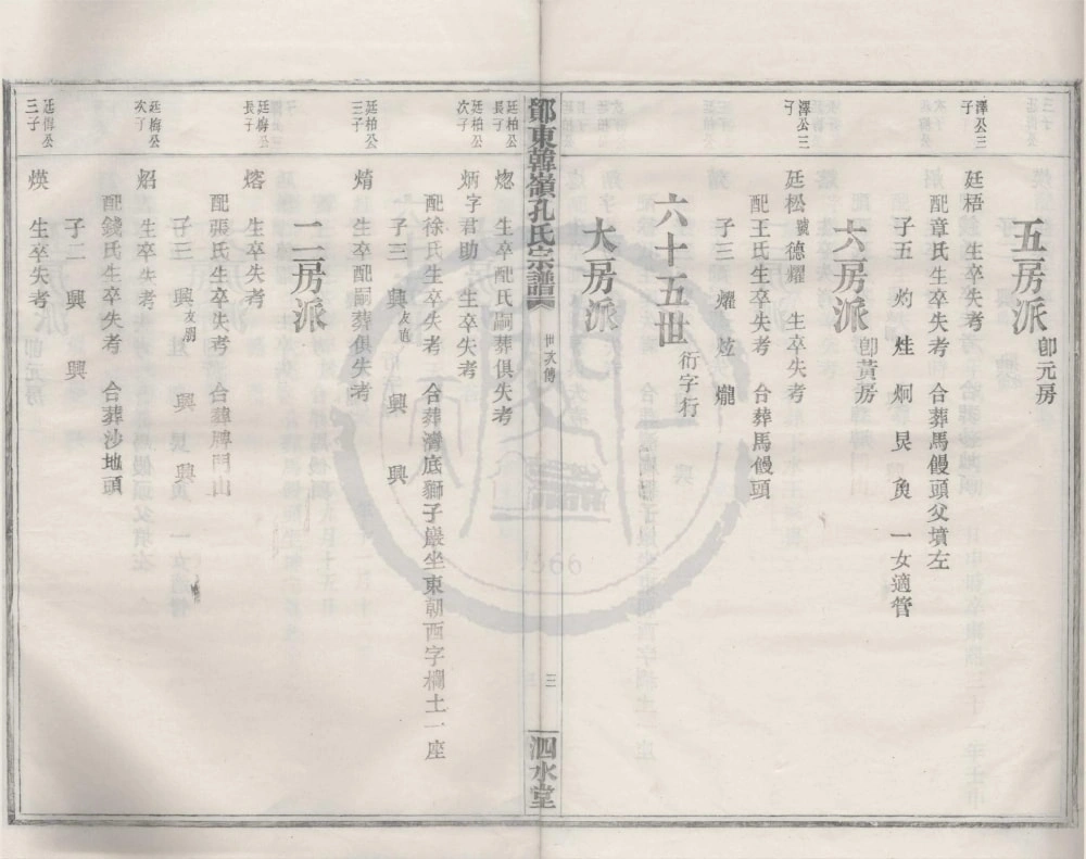 图片[6]-浙江宁波鄞州区鄮东韩岭孔氏宗谱（泗水堂）电子版PDF下载-中华家谱网