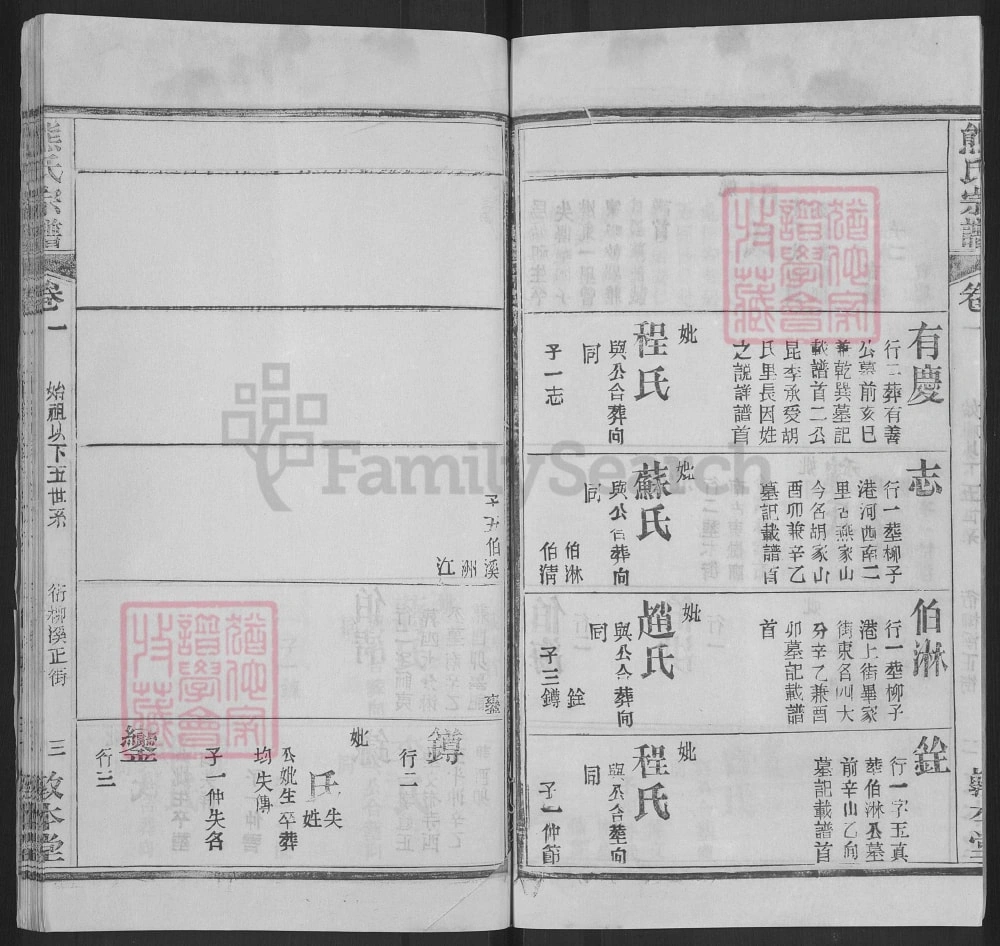 图片[7]-湖北黄冈熊氏宗谱（敦本堂）电子版PDF下载-中华家谱网
