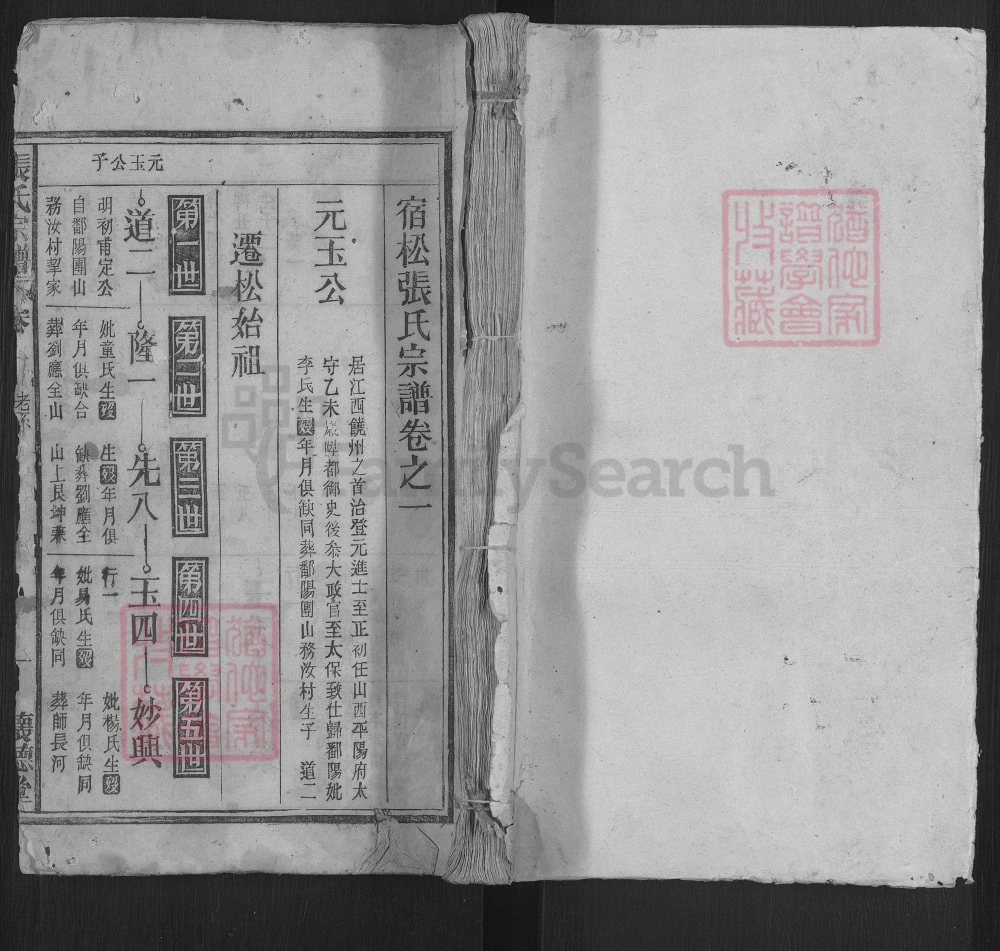 图片[5]-安徽宿松张氏宗谱（怀德堂）电子版PDF下载-中华家谱网
