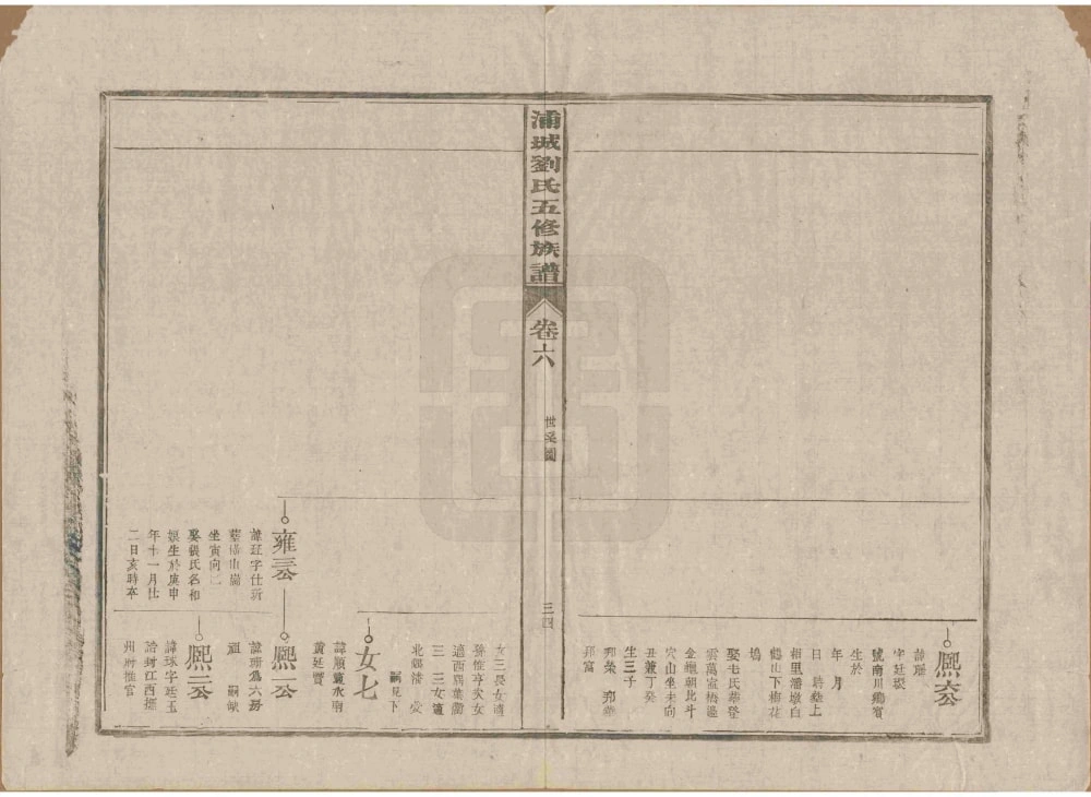 图片[8]-福建南平浦城刘氏五修族谱电子版PDF下载-中华家谱网