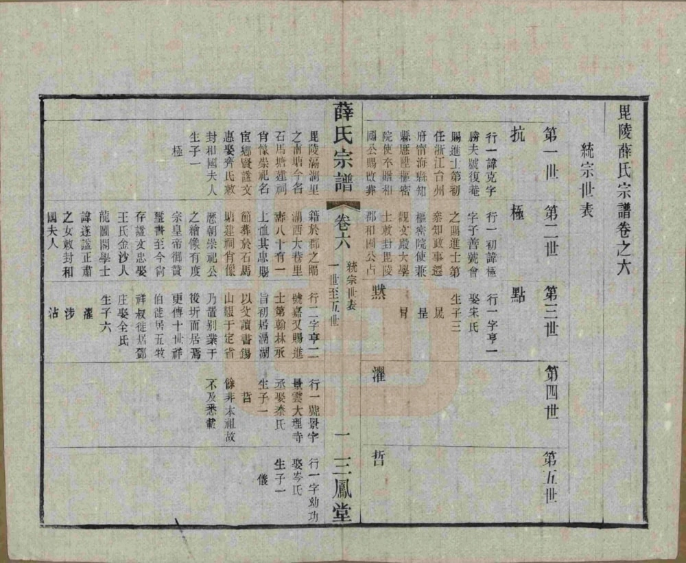 图片[5]-江苏常州毘陵薛氏宗谱（三凤堂）电子版PDF下载-中华家谱网