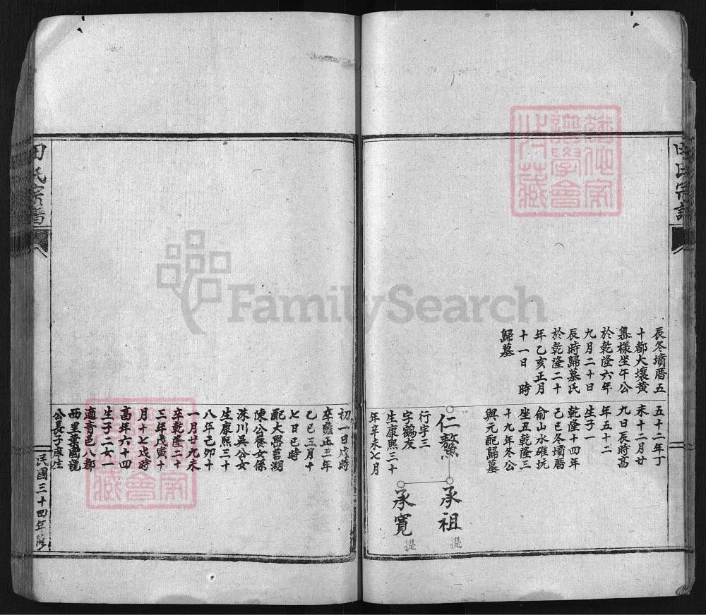 图片[6]-浙江温州文成县鲤川田氏宗谱电子版PDF下载-中华家谱网