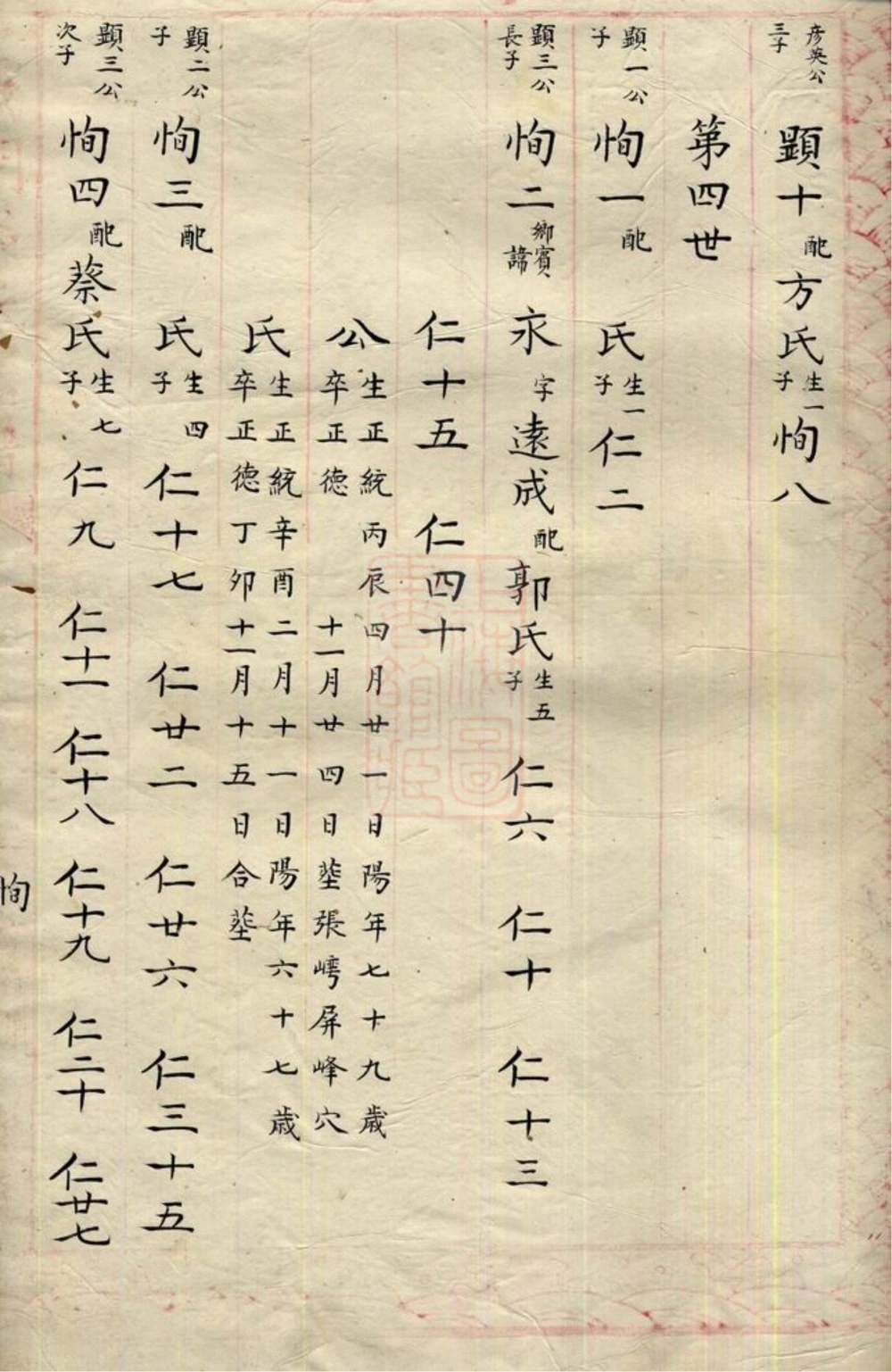 图片[6]-浙江绍兴欢潭裘氏宗谱电子版PDF下载-中华家谱网