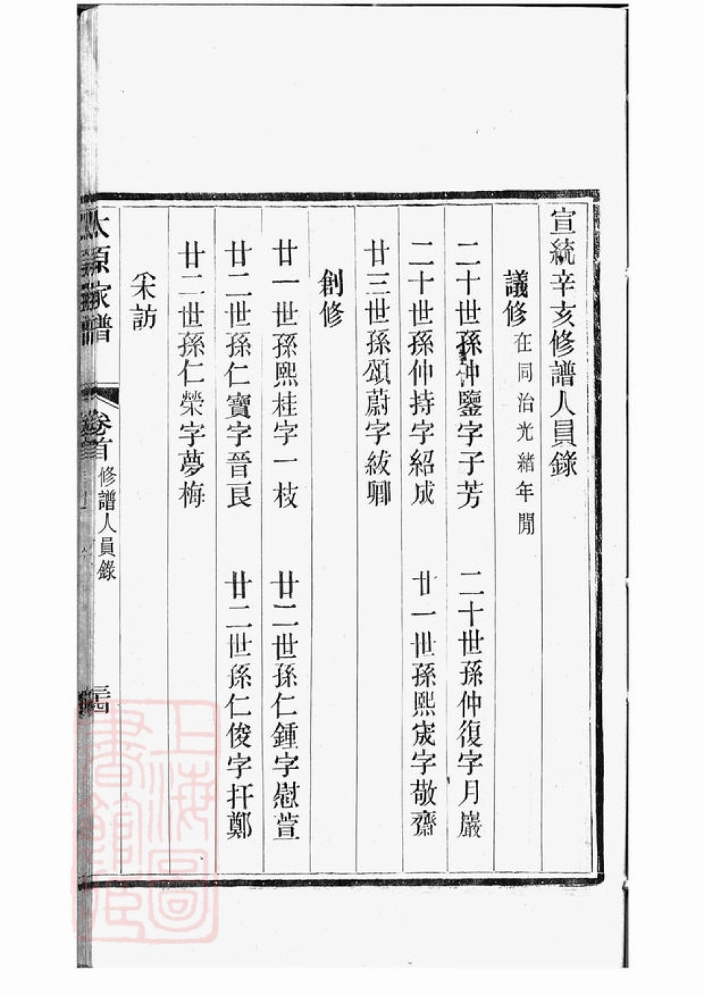 图片[2]-江苏苏州洞庭王氏家谱电子版PDF下载-中华家谱网