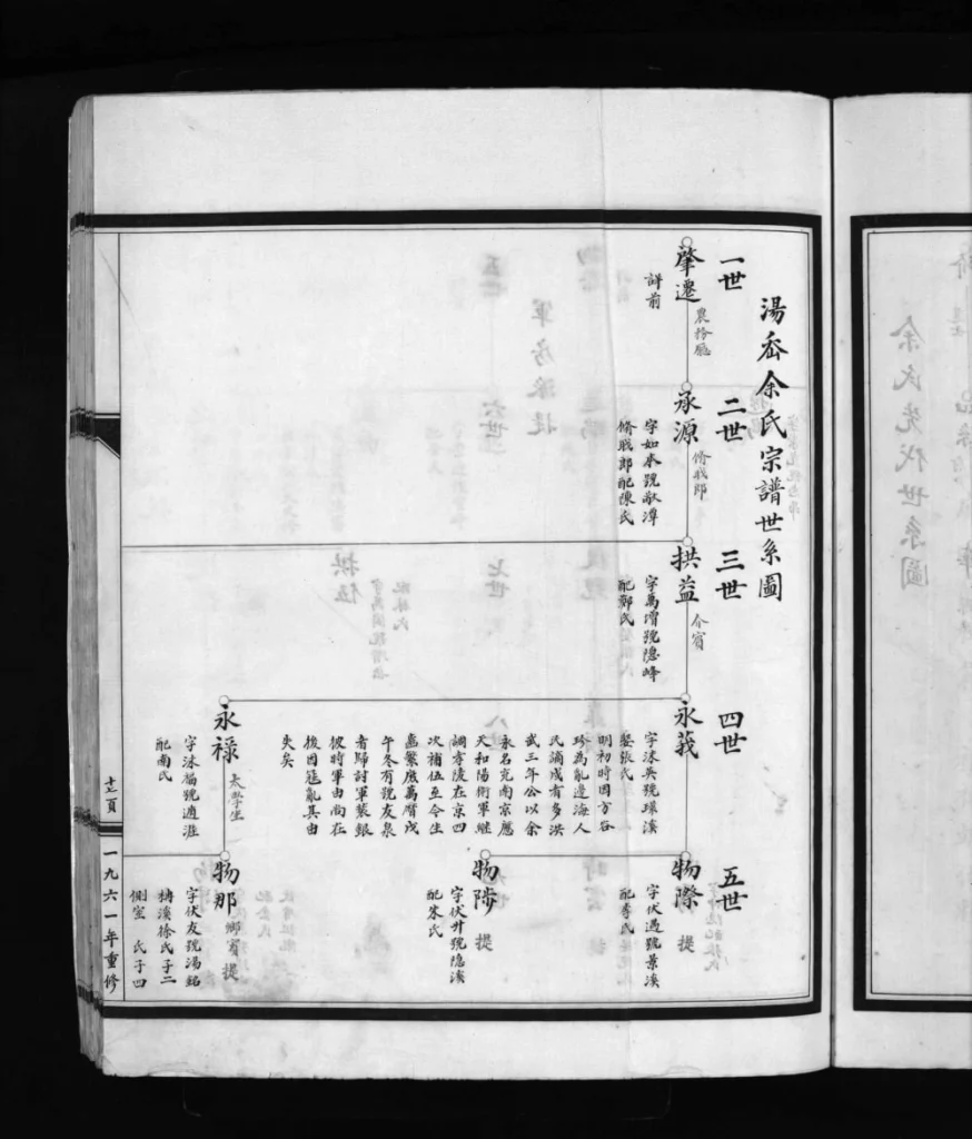 图片[7]-浙江乐清乐西汤岙余氏族谱电子版PDF下载-中华家谱网