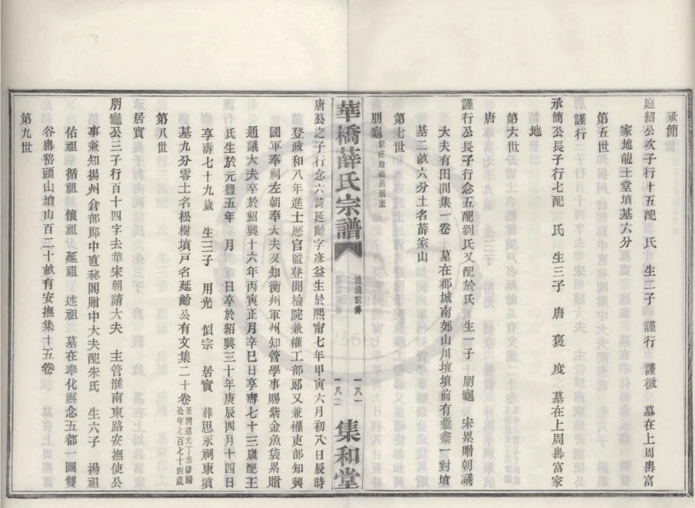 图片[6]-浙江宁波华桥薛氏宗谱（集和堂）电子版PDF下载-中华家谱网