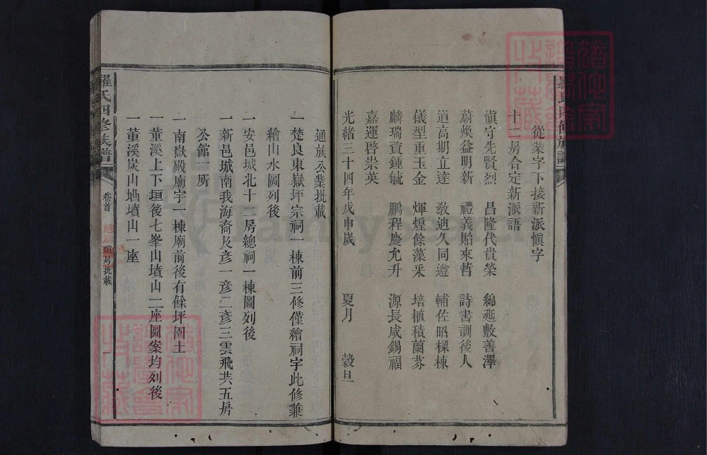 图片[5]-湖南娄底新化县罗氏四修族谱（豫章堂）电子版PDF下载-中华家谱网