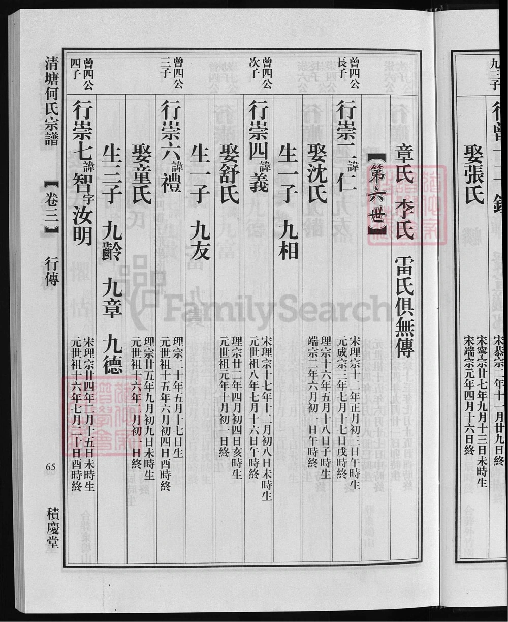 图片[8]-浙江兰溪清塘何氏宗谱（积庆堂，2006年本）电子版PDF下载-中华家谱网