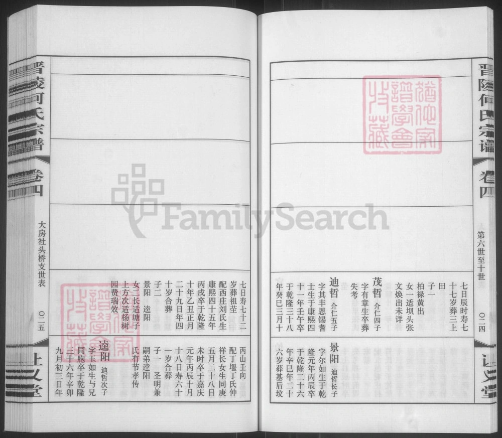 图片[8]-江苏常州晋陵何氏宗谱（让义堂）电子版PDF下载-中华家谱网