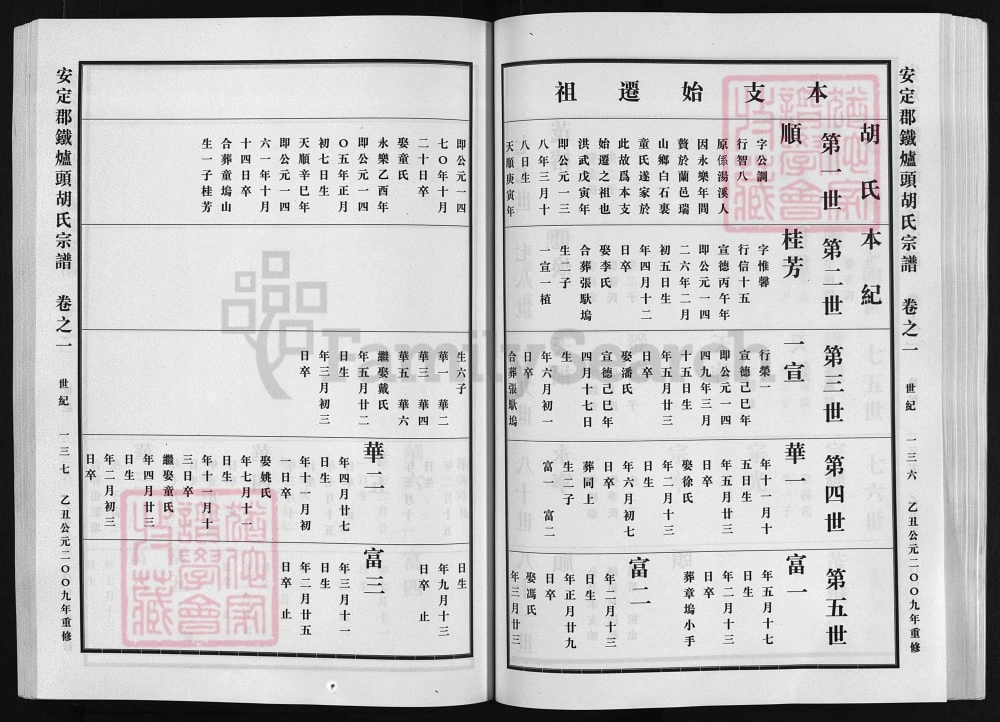 图片[6]-浙江兰溪安定郡铁炉头胡氏宗谱电子版PDF下载-中华家谱网