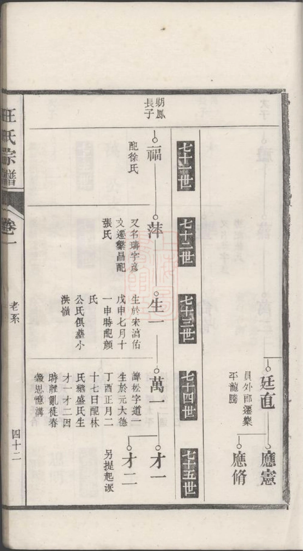 图片[6]-安徽芜湖繁昌繁阳汪氏宗谱电子版PDF下载-中华家谱网