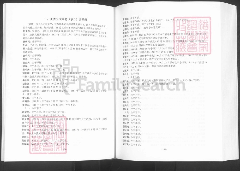 图片[8]-贵州毕节大方县胡氏族谱（贵州正杰公支系）电子版PDF下载-中华家谱网