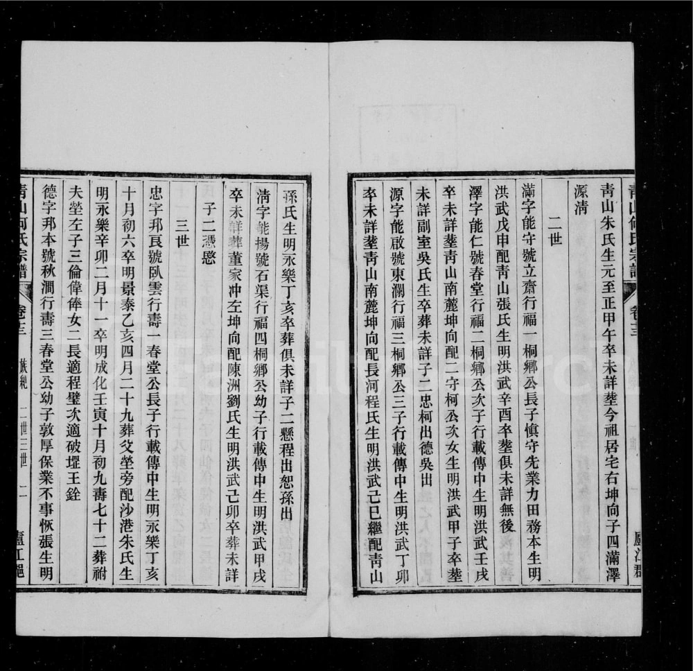 图片[7]-安徽桐城青山何氏宗谱电子版PDF下载-中华家谱网