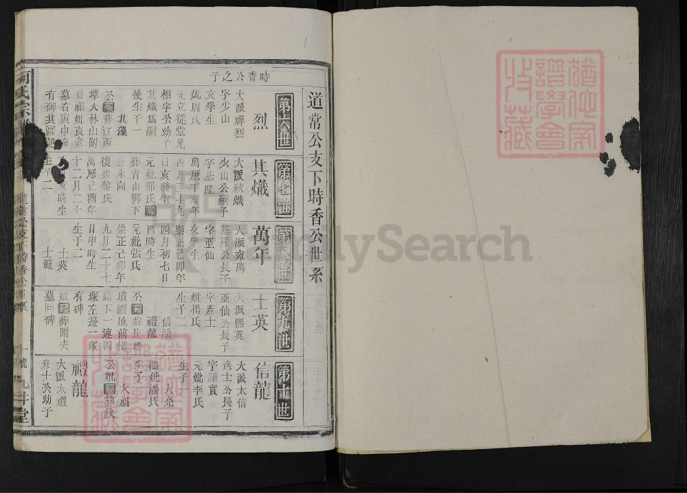 图片[7]-湖北黄冈黄梅县何氏宗谱（九井堂）电子版PDF下载-中华家谱网