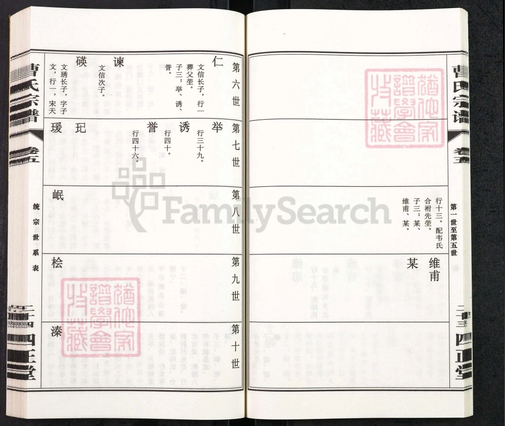 图片[7]-江苏江阴虞门曹氏宗谱（四正堂）电子版PDF下载-中华家谱网